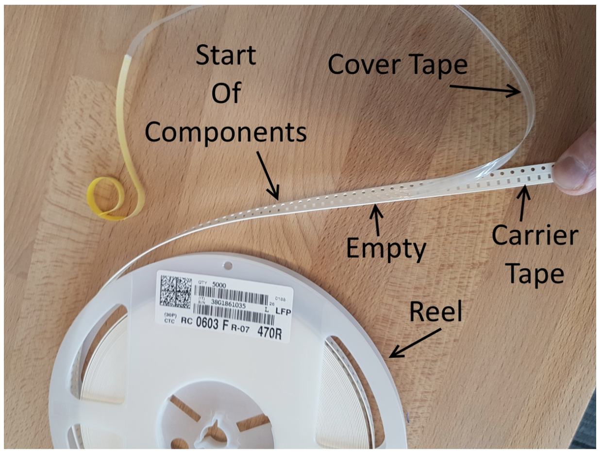 Reel of components